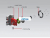 Automatic Non Woven Fabric Slittling Machine