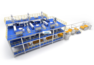 Automatic SSS Spunbonded Polypropylene Nonwoven Fabric Making Machine